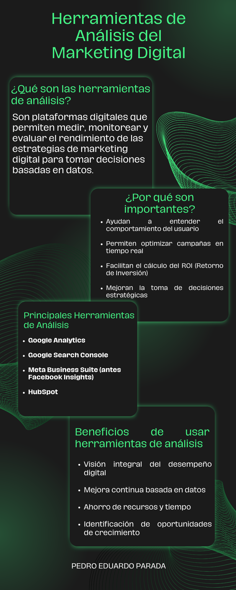 Infografía de "Herramientas de Análisis del Marketing Digital"